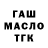Дистиллят ТГК вейп Sasha Sergiets